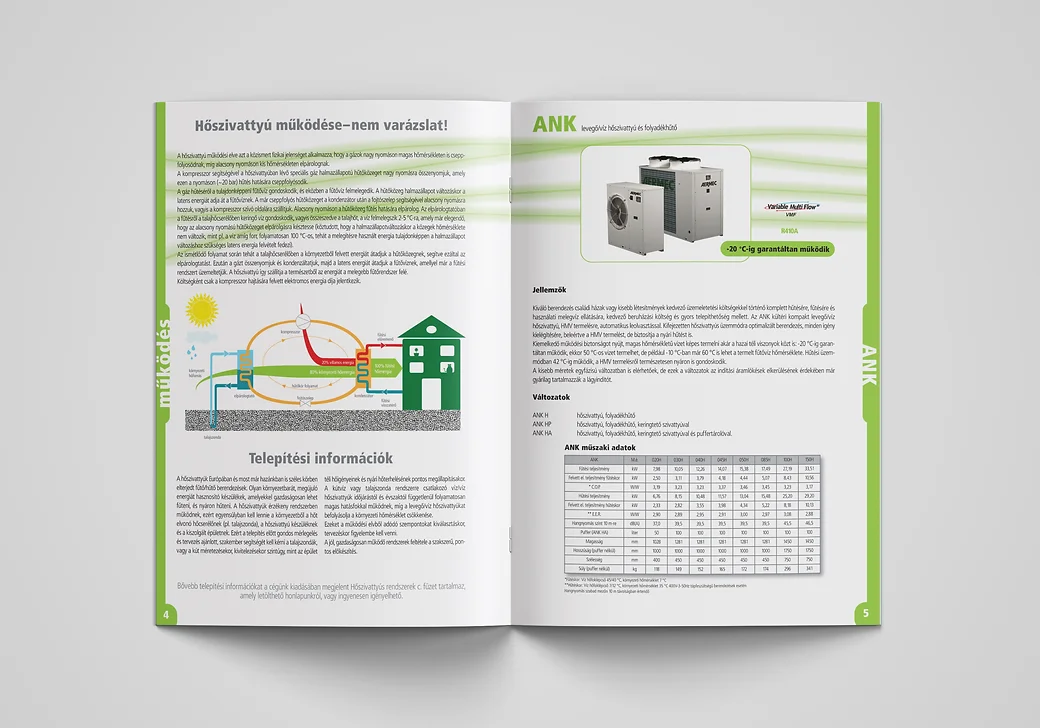 OKTOKLIMA KFT. - Heat Pump catalogue