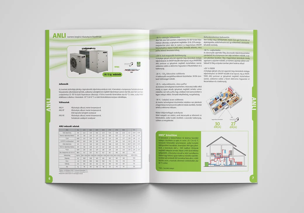 OKTOKLIMA KFT. - Heat Pump catalogue