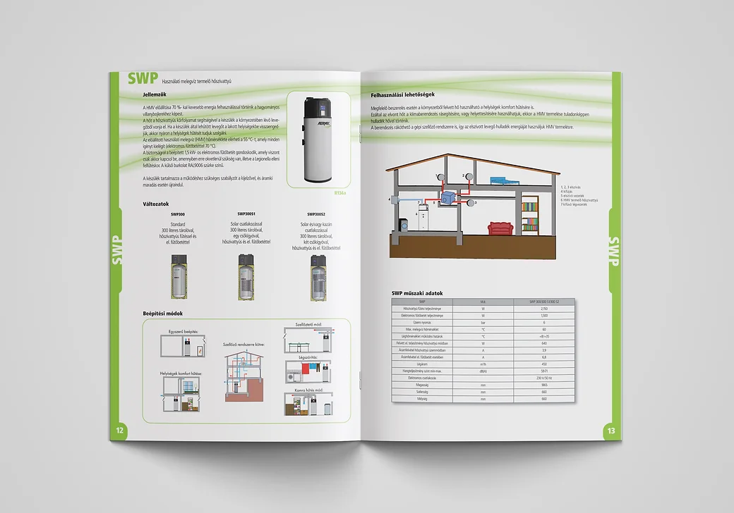 OKTOKLIMA KFT. - Heat Pump catalogue