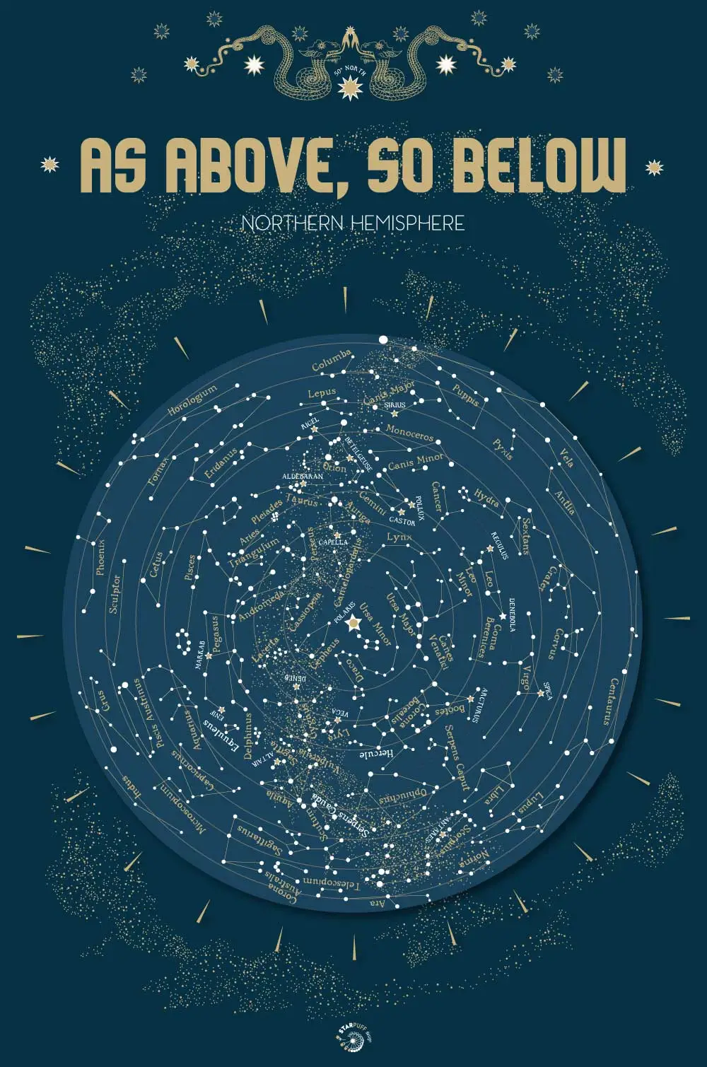 Star Map constellations poster